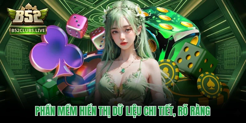 Phần mềm hiển thị dữ liệu chi tiết, rõ ràng